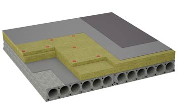 considerations of Athelstaneford flat roofing insulation